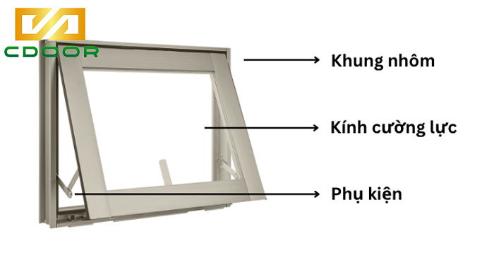 Cấu tạo cửa sổ nhôm kính 1 cánh