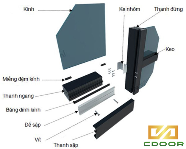 Cấu tạo vách dựng kính